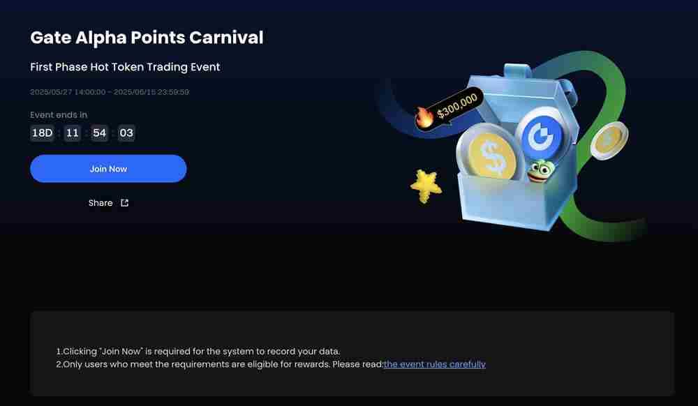 Gate Alpha积分狂欢节,全新Alpha Points玩法全解析